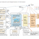 Illustration for article titled Giz Explains: How Earthquake and Tsunami Warning Systems Work